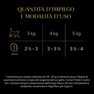 Cibo Umido per Gatti con Coniglio e Verdure Sheba 22x