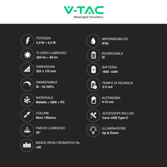 V-Tac VT-10115 Lampada LED Doppia Sorgente Colore 3in1