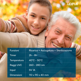 Udipur Stazione 3in1 Multifunzione per Apparecchi Acustici