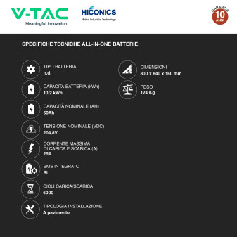 14 Pannelli Solari + Inverter Monofase 6kW + Accumulo + Quadri DC/AC