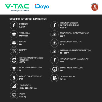 Kit 9 Pannelli Solari 410W + Inverter Monofase 3,6kW + Quadri DC/AC