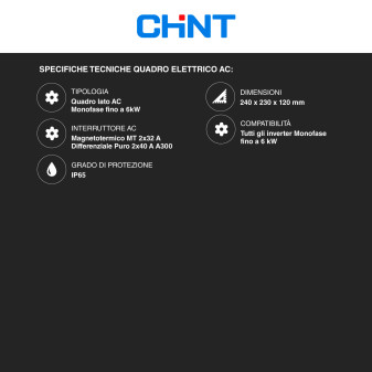 Kit 9 Pannelli Solari 410W + Inverter Monofase 3,6kW + Quadri DC/AC