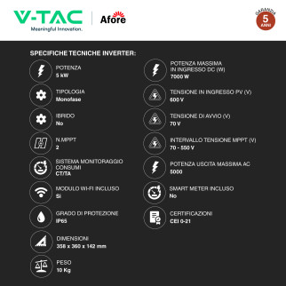 Kit 12 Pannelli Solari 410W + Inverter Monofase 3,6kW + Quadri DC/AC