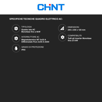 Kit 12 Pannelli Solari 410W + Inverter Monofase 3,6kW + Quadri DC/AC