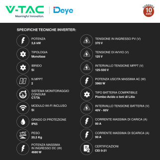 Kit Inverter 3,6kW Monofase LCD CEI 0-21 + Batteria LiFePO4 9.60kWh