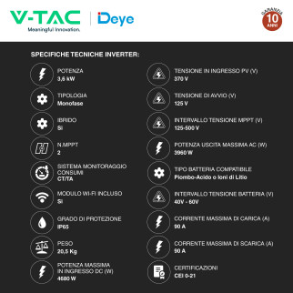 Kit 9 Pannelli Solari 410W + Inverter 3,6kW + Batteria + Quadro DC/AC