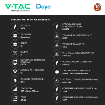 12 Pannelli Solari 410W + Inverter 5kW + Batteria V-Tac