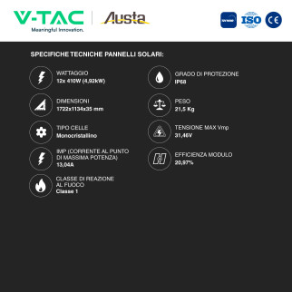 12 Pannelli Fotovoltaici 410W IP68 + Inverter + Batteria V-Tac