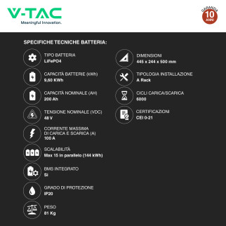 12 Pannelli Fotovoltaici 410W IP68 + Inverter + Batteria V-Tac