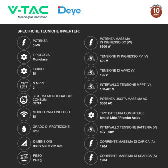 Set 12 Pannelli Solari 485W + Inverter 5kW + Accessori V-Tac
