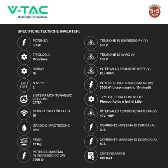 Set 12 Pannelli Solari 410W + Inverter 5kW + 2 Batterie LiFePo4 V-Tac