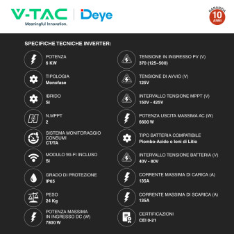 14 Pannelli Solari 485W + Inverter 6kW + Batteria V-Tac