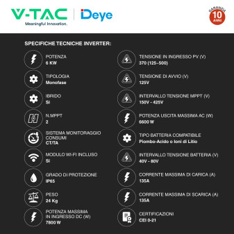 Set 14 Pannelli Solari 485W + Inverter 6kW + Batteria LiFePo4 V-Tac