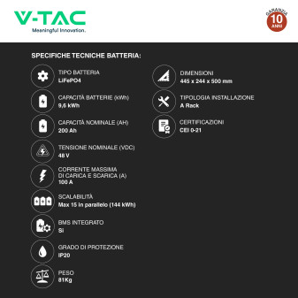 24 Pannelli Solari 410W + Inverter 10kW + Batteria V-Tac