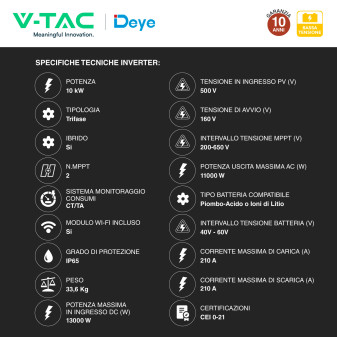 24 Pannelli Solari 410W + Inverter 10kW + Batteria V-Tac
