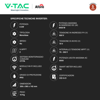 Kit 15 Pannelli Solari 410W + Inverter Monofase 6kW + Quadri DC/AC