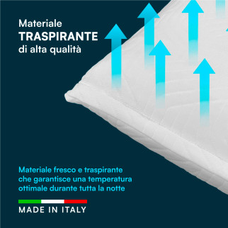 Cuscino Memory Foam Ergonomico Ipoallergenico 40x70x11cm