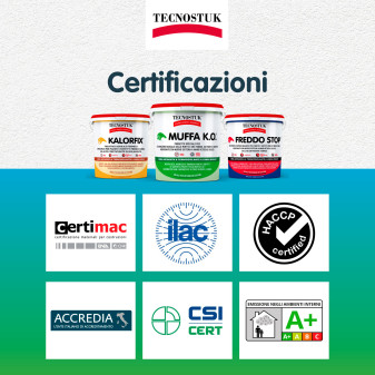 Tecnostuk Muffaclean Active Detergente Igienizzante Antimuffa