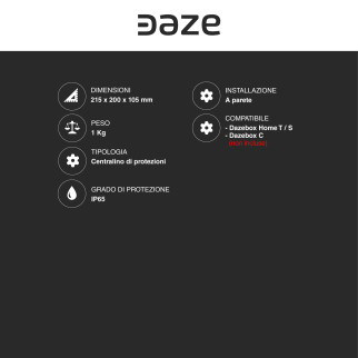 Daze Protection Box One Quadro Protezioni DazeBox C e Home T/S