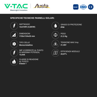 Kit 12 Pannelli Solari 410W + Inverter 5kW + Quadro DC/AC