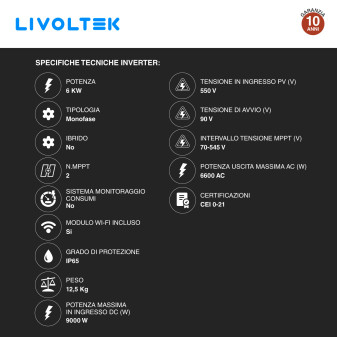 Kit 15 Pannelli Solari 410W + Inverter Monofase 6kW + Quadro DC/AC