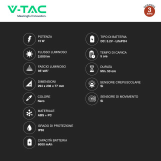 VT-414 Faro LED 15W IP65 Pannello Solare con Sensore V-Tac
