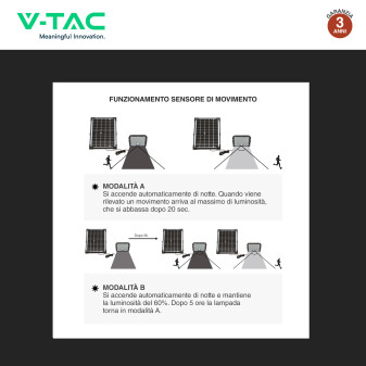 VT-414 Faro LED 15W IP65 Pannello Solare con Sensore V-Tac