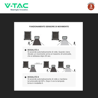 VT-414 Faro LED 15W IP65 Pannello Solare con Sensore V-Tac