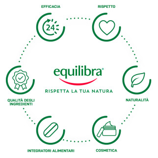 Equilibra Rosmarino Olio Capelli Rinforzante per Cuoio Capelluto
