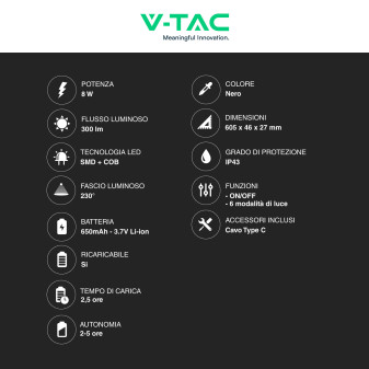 V-Tac Torcia Frontale LED SMD COB 3W + 5W Ricaricabile IP43