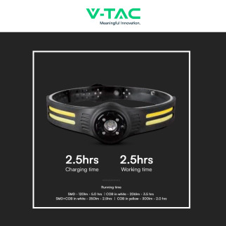 V-Tac Torcia Frontale LED SMD COB 3W + 5W Ricaricabile IP43