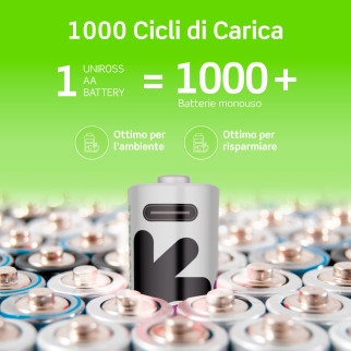 Uniross 1500 Series Pile Ricaricabili Stilo AA HR6 Ioni di Litio
