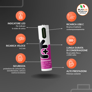 Uniross 500 Series Pile Ricaricabili Ministilo AAA HR3 Ioni di Litio