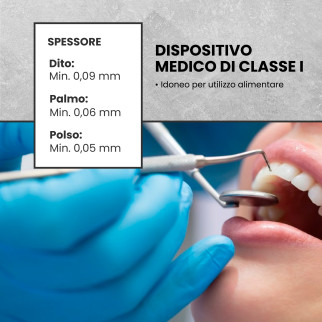 New Med Gloves Guanti Monouso Blu in Nitrile senza Talco