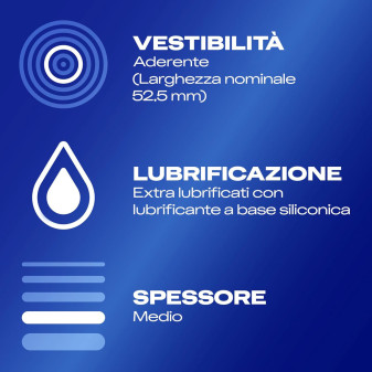 Settebello Classico Preservativi - 27 Profilattici Durex