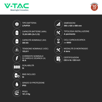 V-Tac Kit 3 Batterie BMS Stack LiFePO4 CEI 0-21 e 0-16