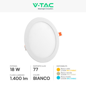 VT-1807-RD Mini Pannello LED Rotondo 18W da Incasso V-Tac