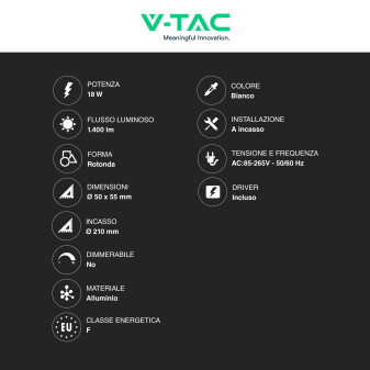 VT-1807-RD Mini Pannello LED Rotondo 18W da Incasso V-Tac