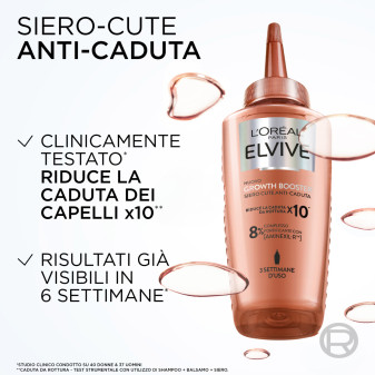 L'Oréal Paris Elvive Growth Booster Siero Anticaduta