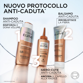 L'Oréal Paris Elvive Growth Booster Siero Anticaduta
