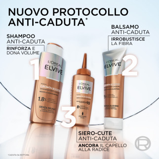 L'Oréal Paris Elvive Growth Booster Shampoo Anticaduta