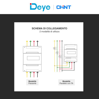 Chint Misuratore per Inverter Trifase Deye 3x 230-400V RS485 4P MID con Display LCD