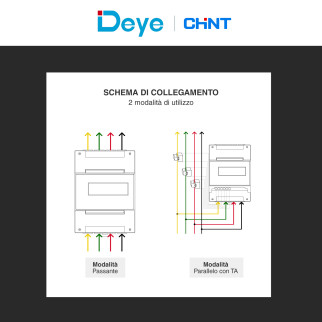 Chint Misuratore per Inverter Trifase Deye 3x 230-400V RS485 4P MID con Display LCD