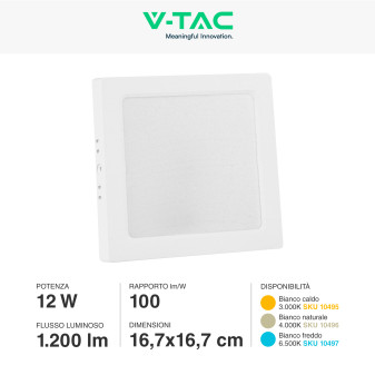 VT-60012 Mini Pannello LED Quadrato 12W SMD a Superficie V-Tac