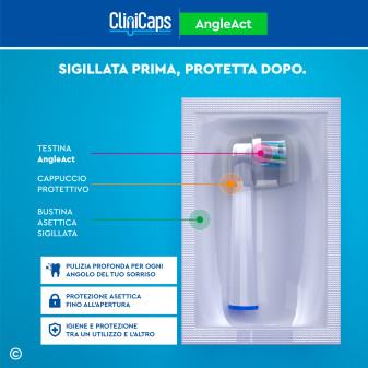 CliniCaps AngleAct Testine Spazzolino Elettrico Setole Angolate
