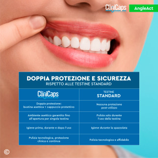 CliniCaps AngleAct Testine Spazzolino Elettrico Setole Angolate