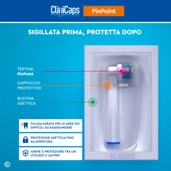CliniCaps PinPoint Testine Spazzolino Elettrico Setole Precise