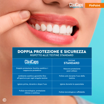 CliniCaps PinPoint Testine Spazzolino Elettrico Setole Precise