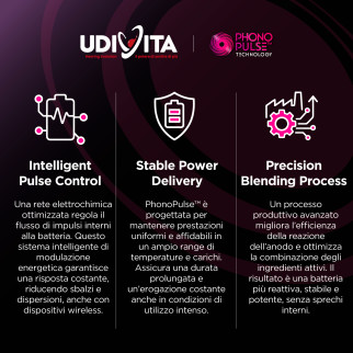 Udivita Misura 10 80 Batterie per Apparecchi Acustici Blister 8 pile