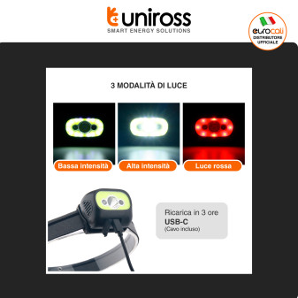 Uniross ProLite Torcia Frontale 350lm Ricaricabile Fascia Regolabile